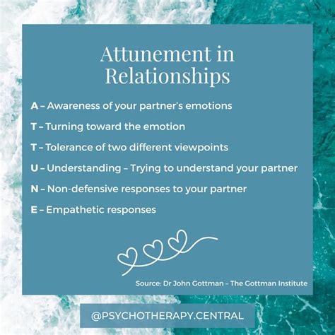 Attunement .